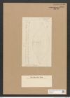 Diatomeae indet. Zeichnungen Sammlung Grunow Nr. 2476 (NHMW-BOT-W0369655)